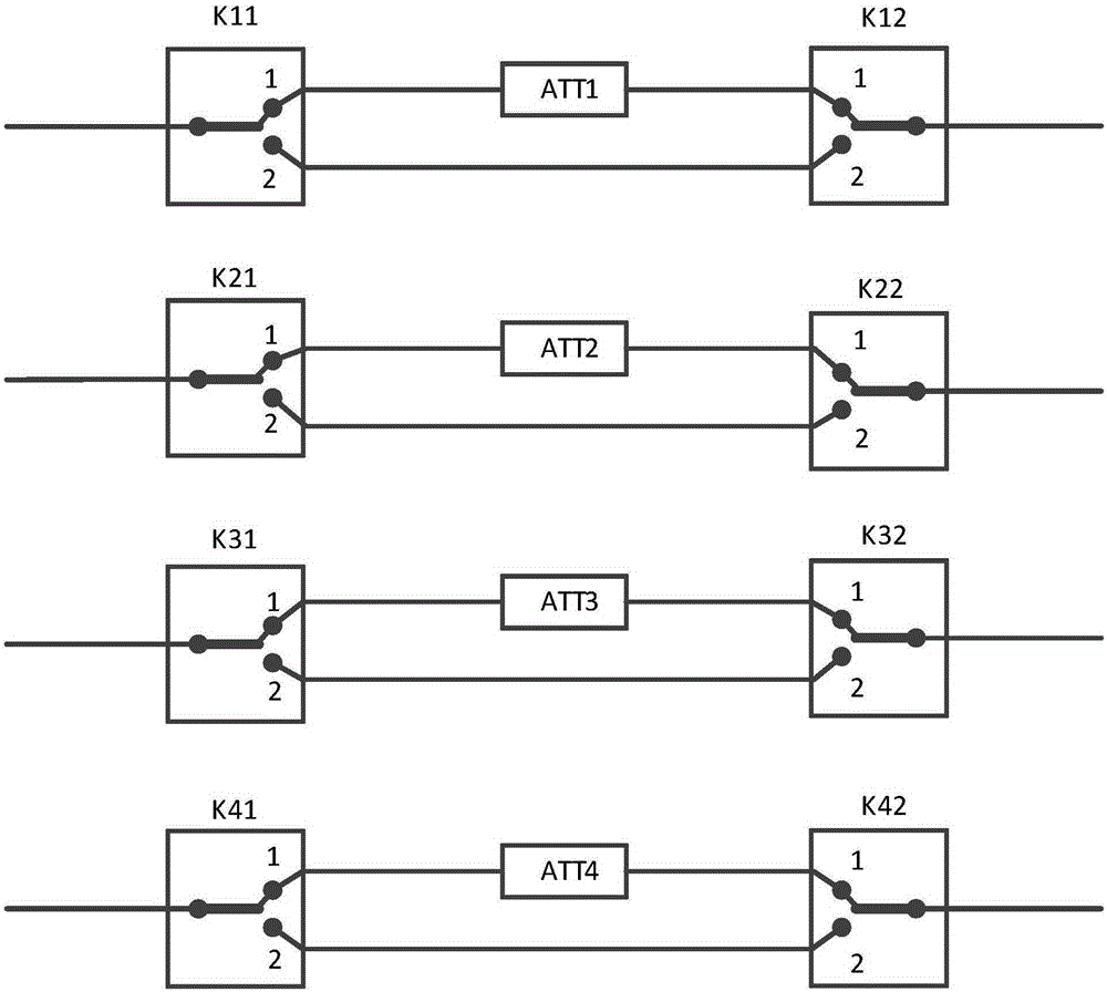 Ethernet test system