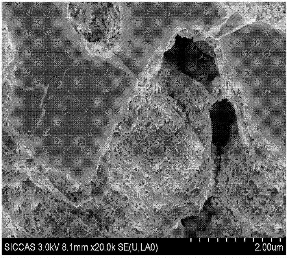 Low temperature solid oxide fuel cell and its preparation method