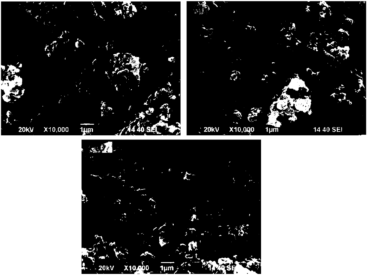 A kind of positive electrode material of sodium ion battery and its preparation method and a kind of sodium ion battery