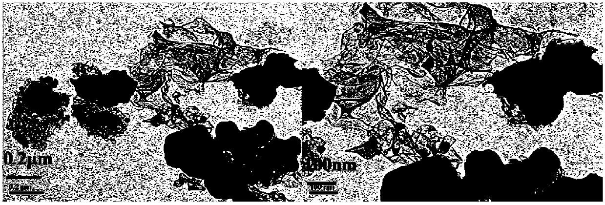 A kind of positive electrode material of sodium ion battery and its preparation method and a kind of sodium ion battery