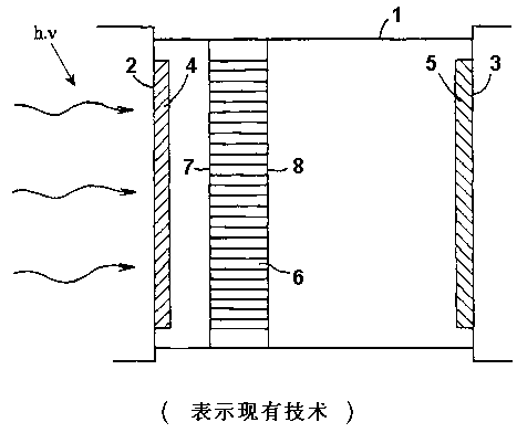 An electron multiplying structure for use in a vacuum tube using electron multiplying as well as a vacuum tube using electron multiplying provided with such an electron multiplying structure