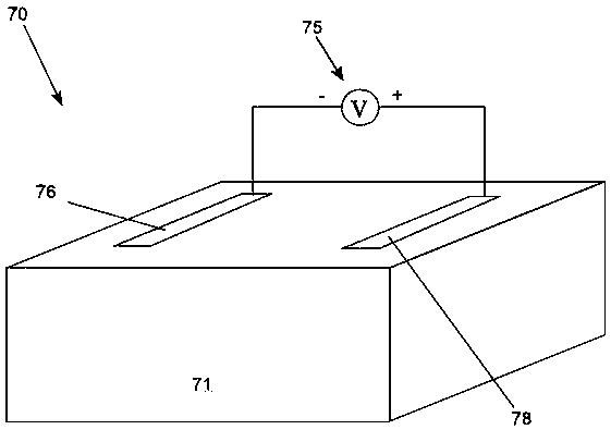 An electron multiplying structure for use in a vacuum tube using electron multiplying as well as a vacuum tube using electron multiplying provided with such an electron multiplying structure