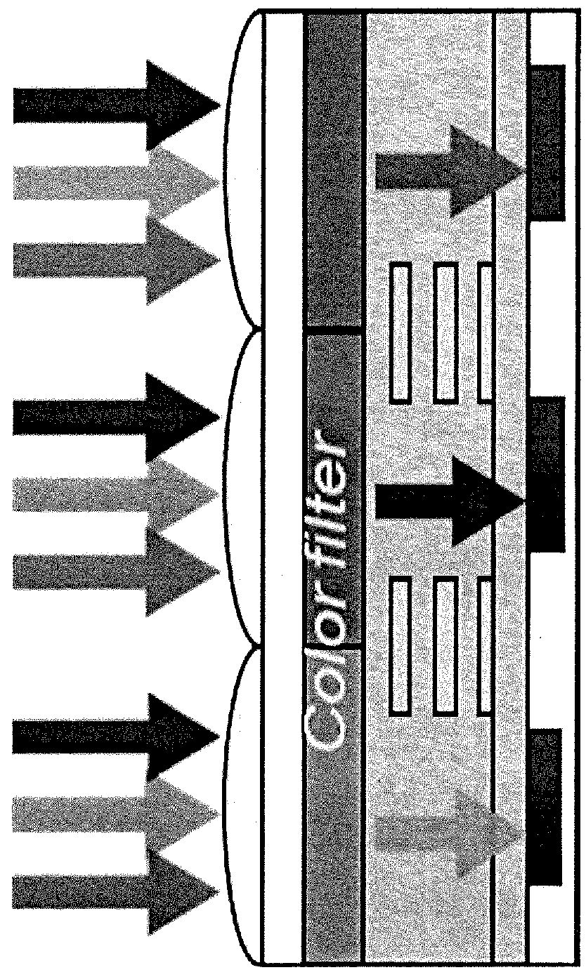 Squaraine-based molecules as material for organic photoelectric conversion layers in organic photodiodes