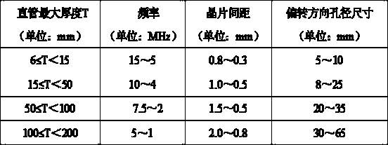 Phased array ultrasonic detecting method of weld joint of aluminum alloy welded shell