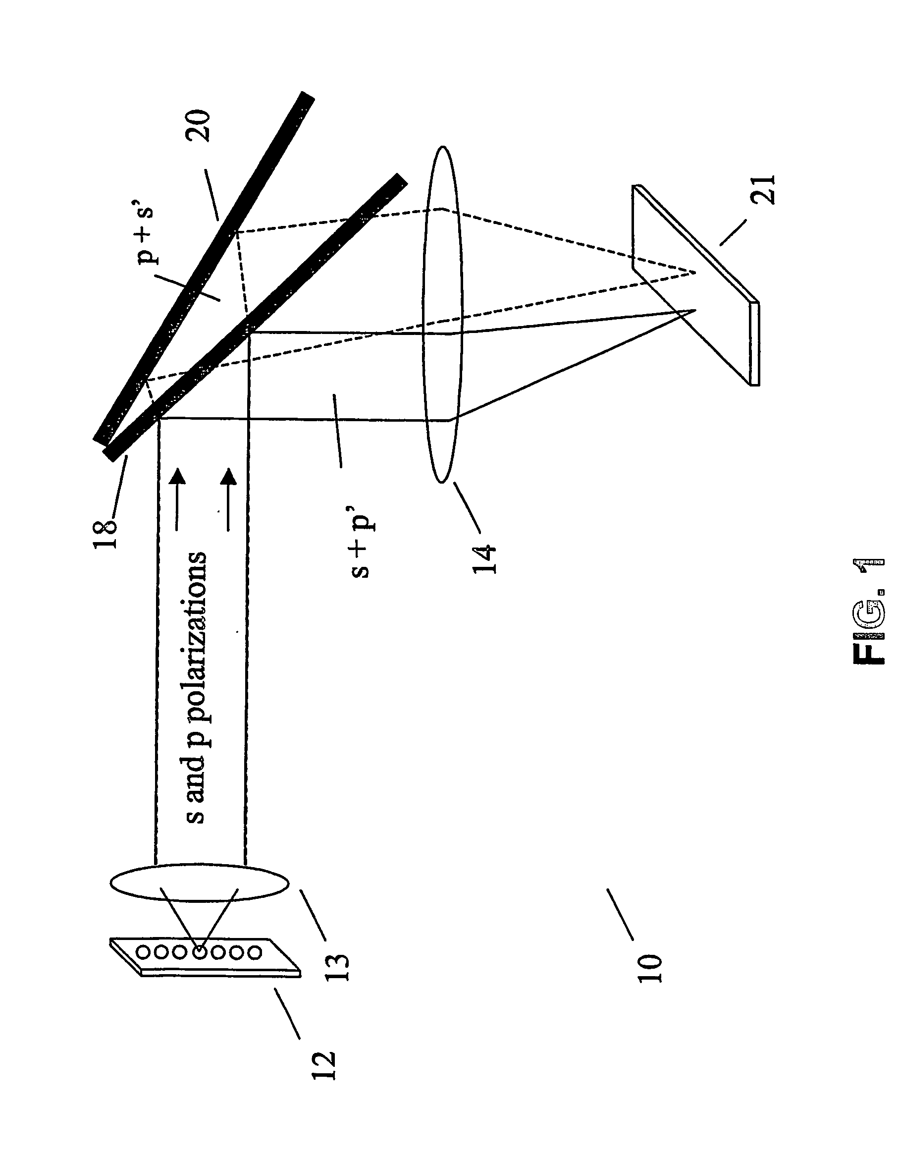 Polarization detection