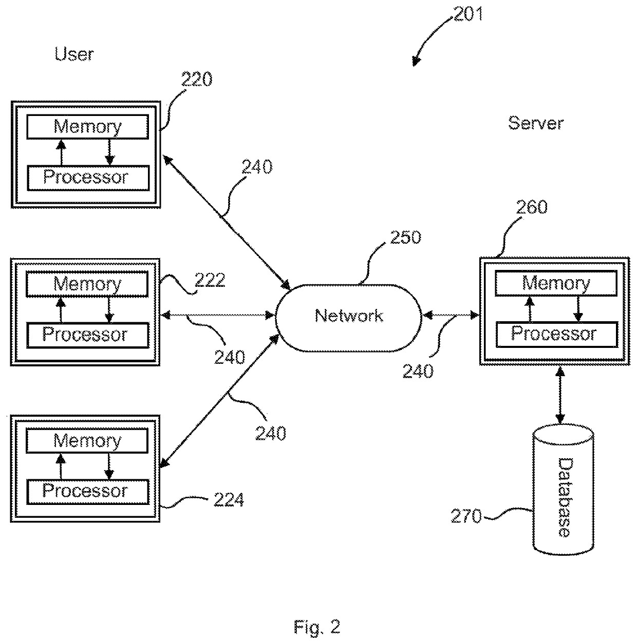 Interactive on-demand hypercube synthesis based multi-dimensional drilldown and a pivotal analysis tool and methods of use