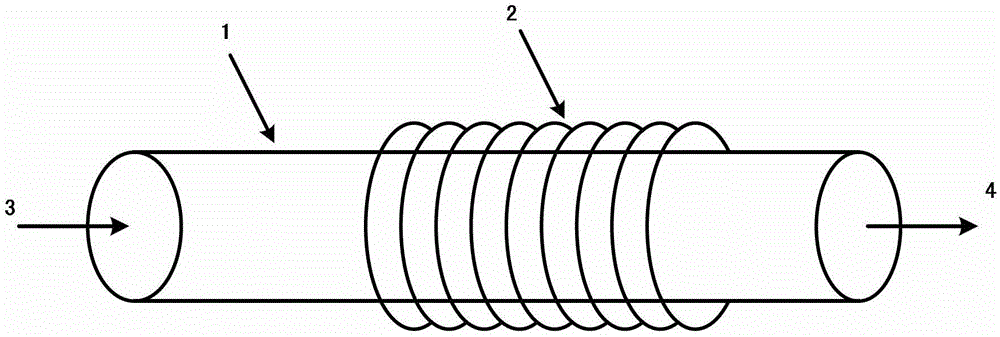 Fabrication method of side-gate graphene transistor based on Cu film annealing and chlorine gas reaction