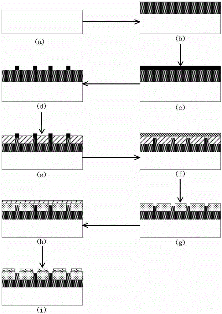 Fabrication method of side-gate graphene transistor based on Cu film annealing and chlorine gas reaction