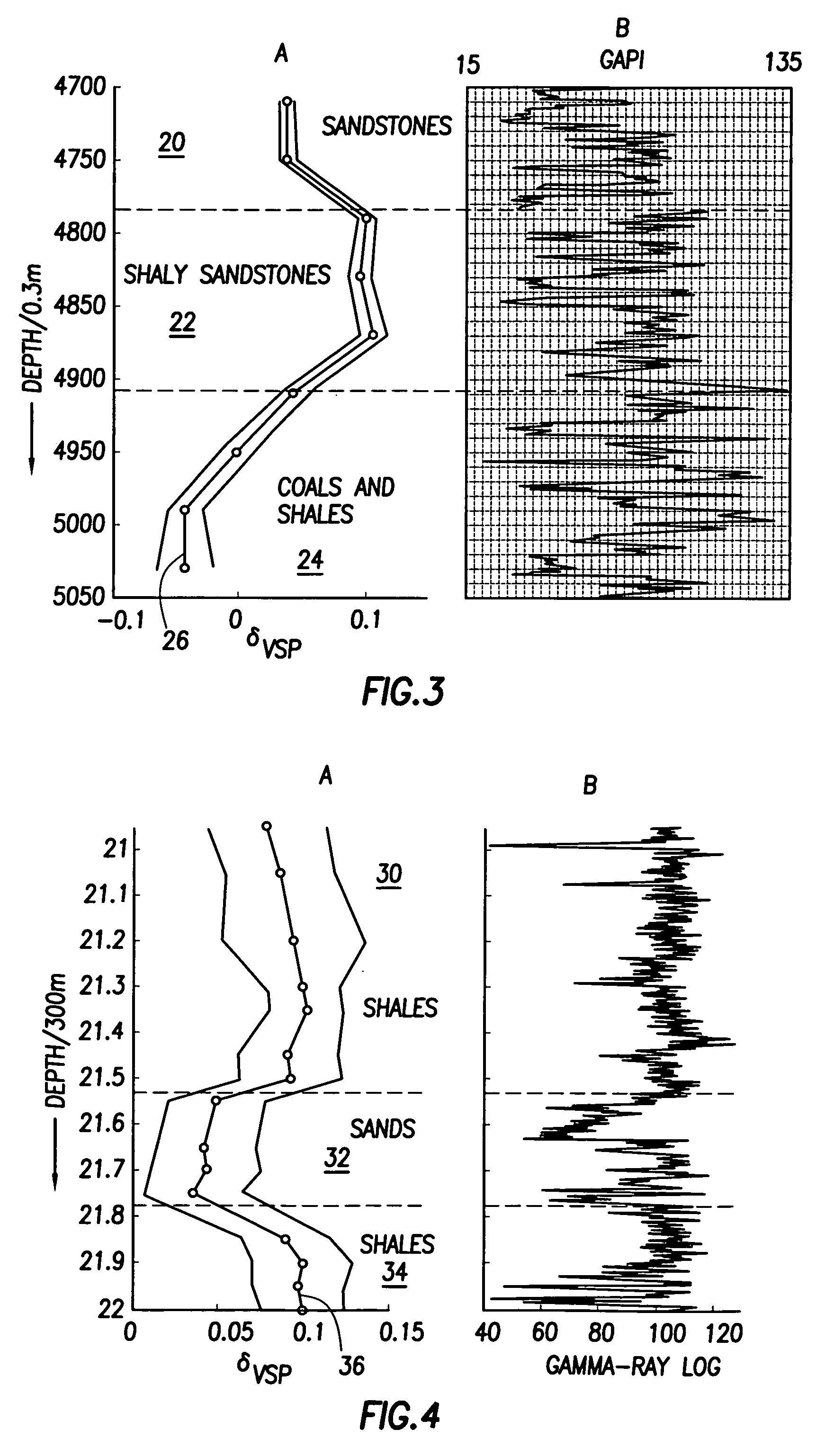 Method of analyzing vertical seismic profile data, method of producing a hydrocarbon fluid, and a computer readable medium