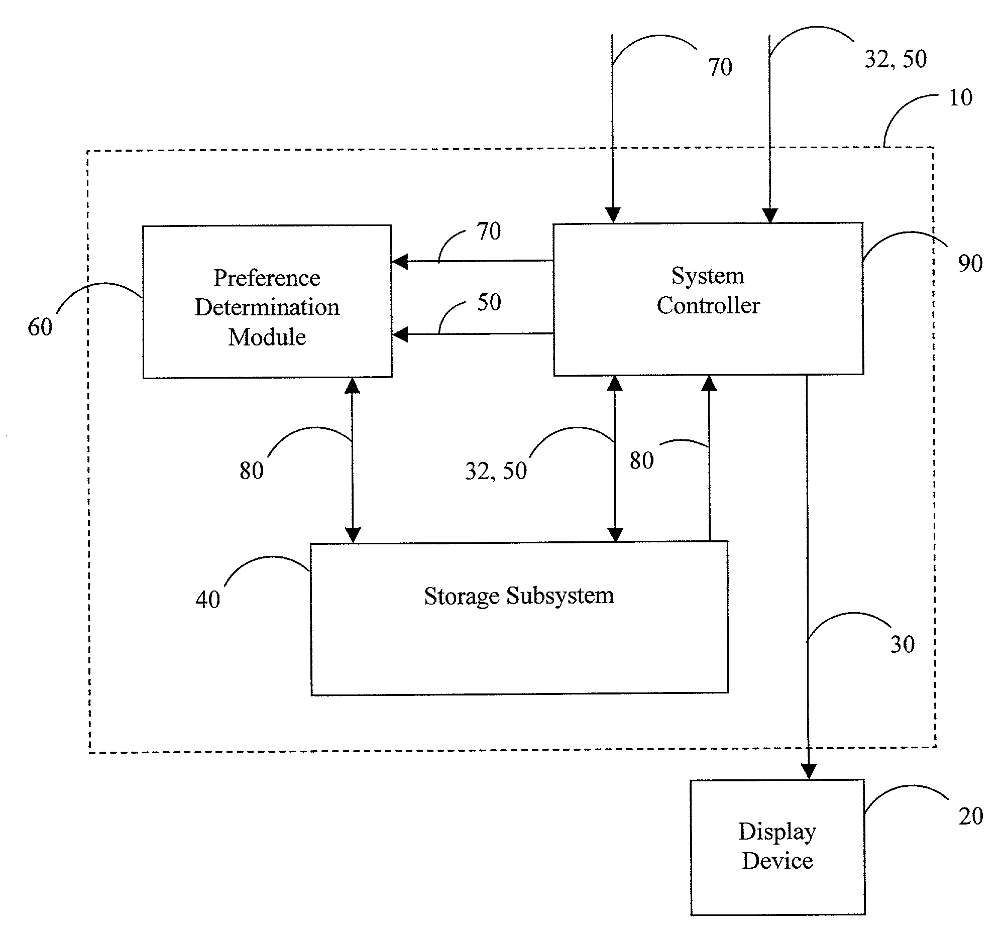 Audiovisual system and method for displaying segmented advertisements tailored to the characteristic viewing preferences of a user