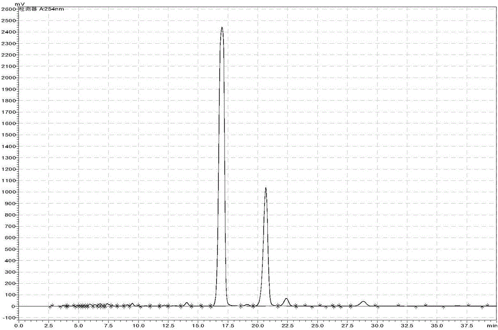 Method for extracting tetrahydro-2-ethylanthraquinone from working solution for producing hydrogen peroxide with anthraquinone method