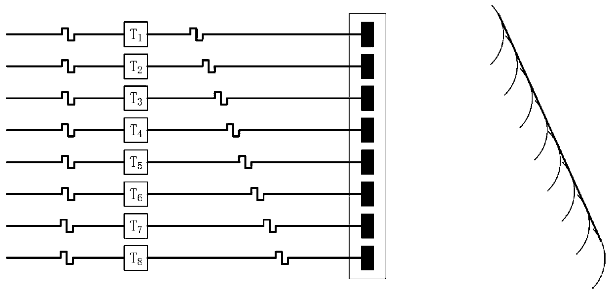 Array type ultrasonic scanning imaging system for multiphase flow measurement