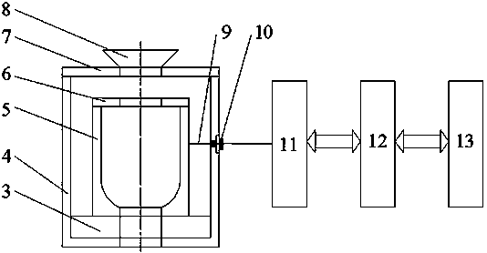 Electrostatic sensing experimental system and particle frictional charge measuring method