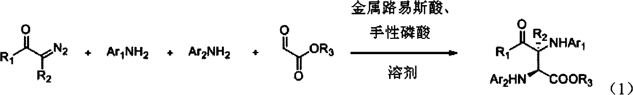 Alpha,beta-diamino acid derivative and synthetic method and application thereof