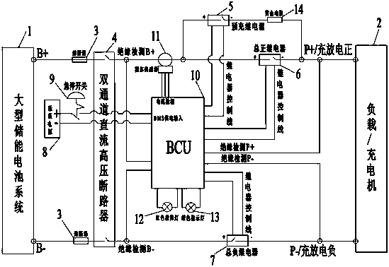 Large-scale energy storage direct current high-voltage control system and control method therefor