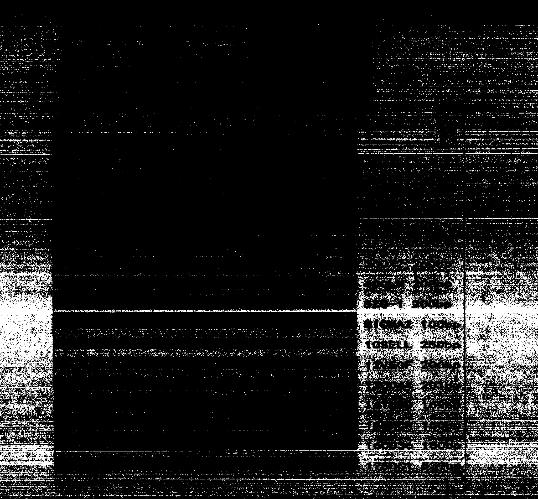 Method for extracting and purifying RNA (Ribonucleic Acid) of rabbit vascular endothelial cell