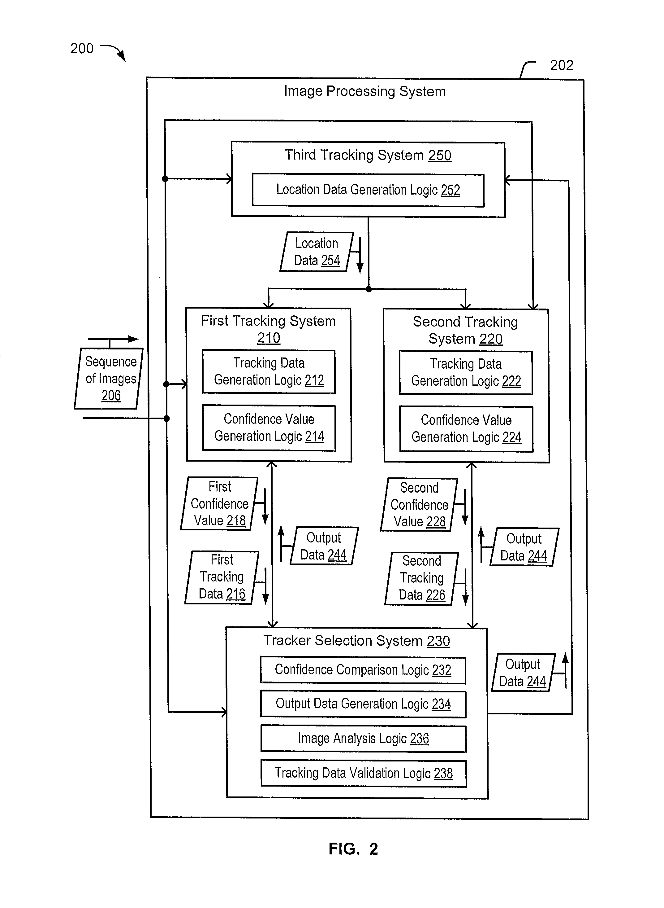 System and method to improve object tracking using multiple tracking systems