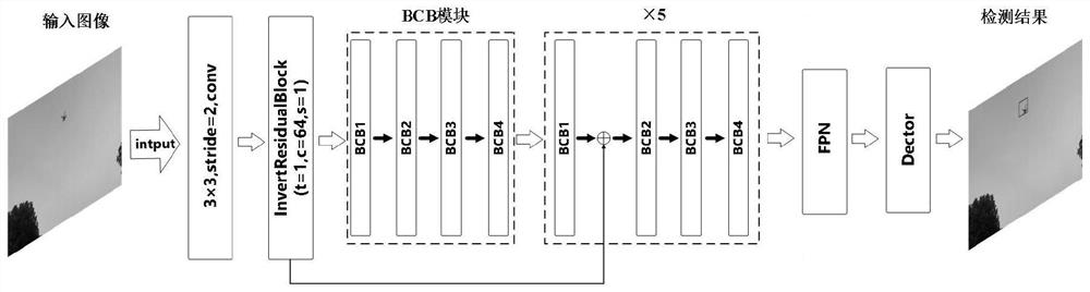 Unmanned aerial vehicle small target detection method and system and storable medium