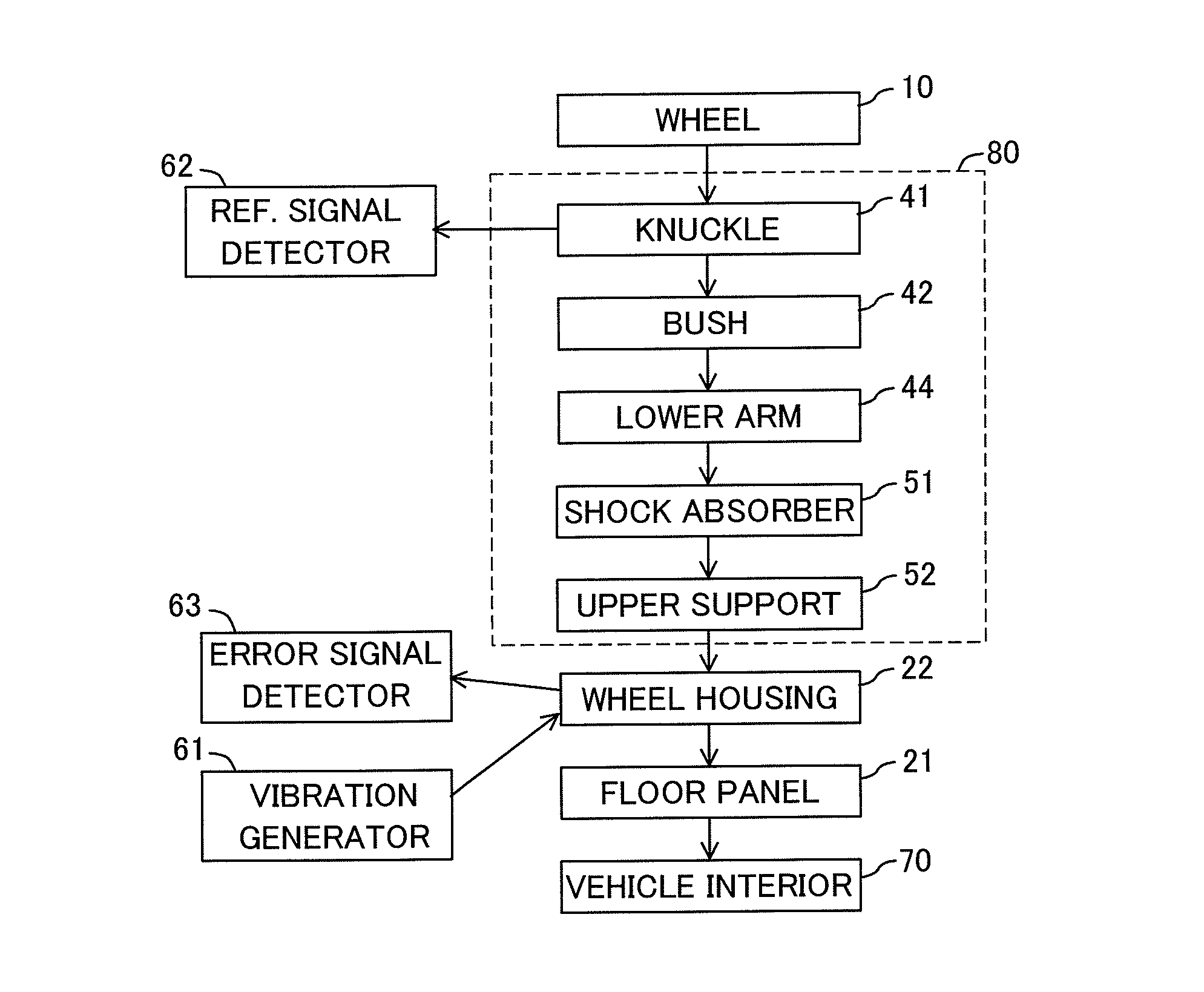 Active noise cancellation apparatus