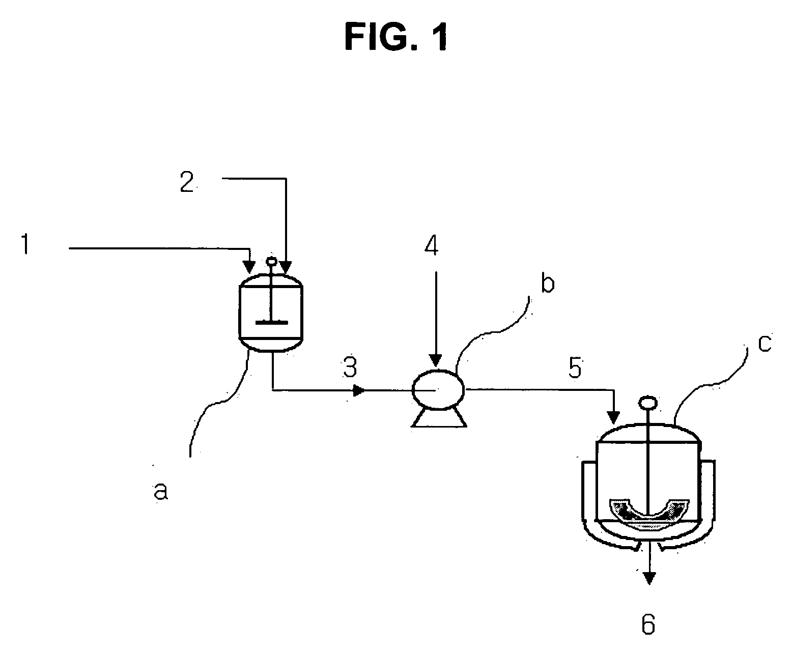 Method of producing styren polymers using high speed catalytic dispersion technology