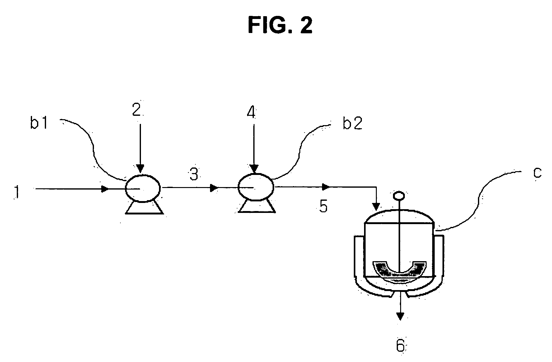 Method of producing styren polymers using high speed catalytic dispersion technology