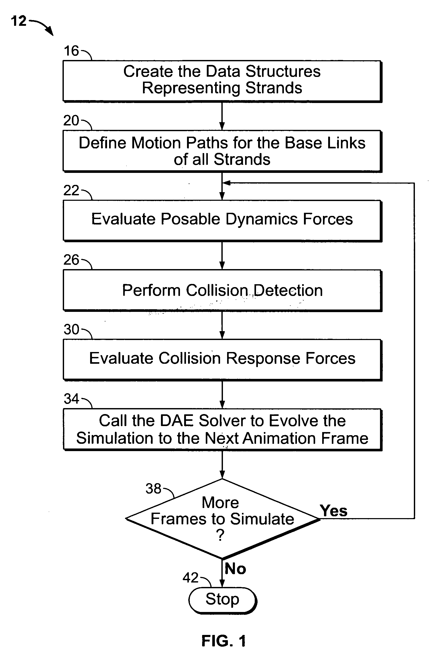 Method and apparatus for animating the dynamics of hair and similar objects