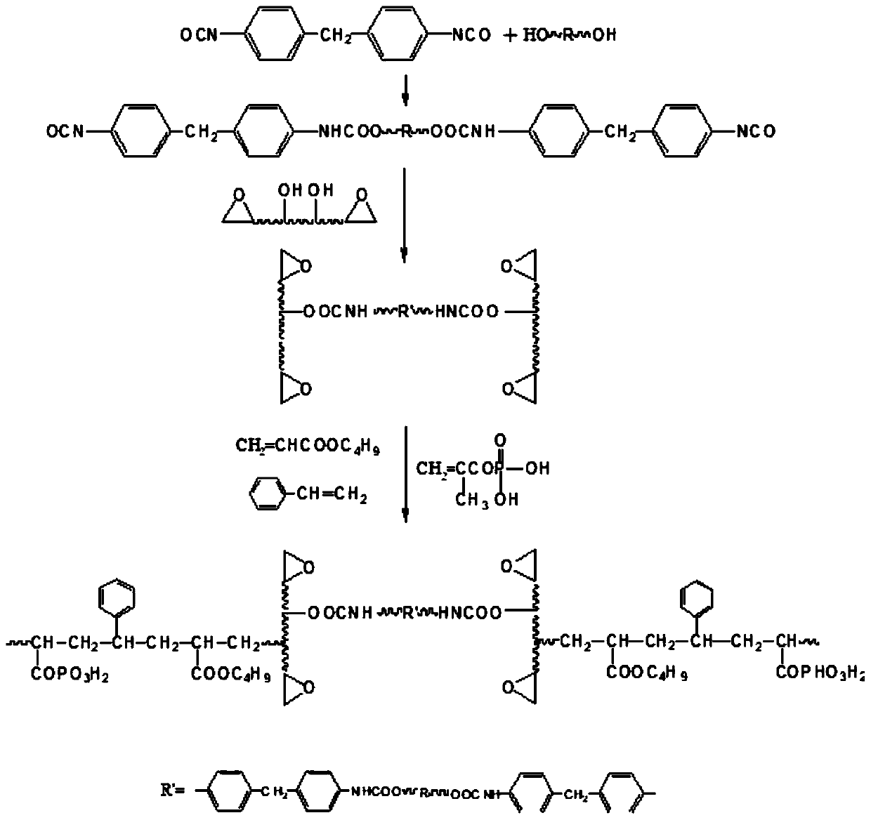 Single-component water-based epoxy anticorrosive primer and preparation method thereof