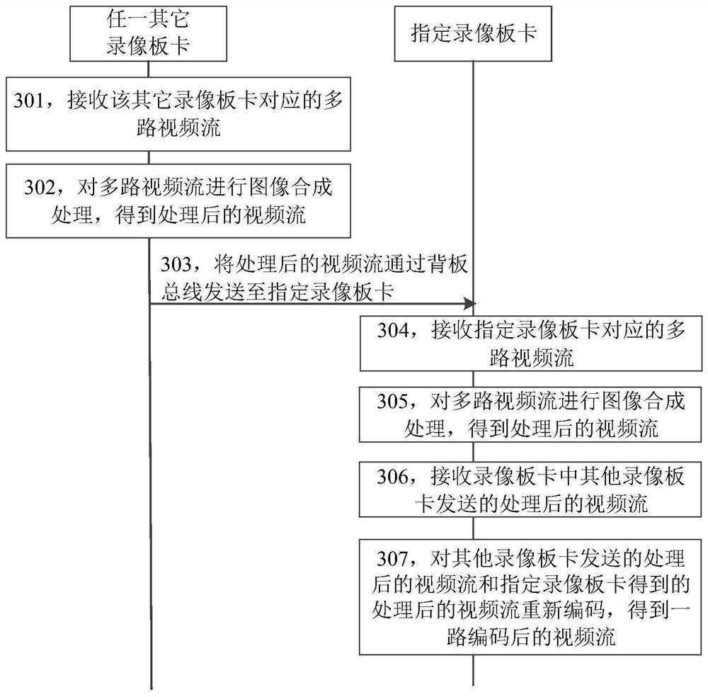 Image processing method, device and storage medium for splicing display screen