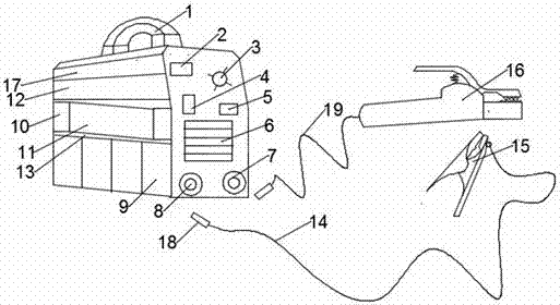 Novel portable energy-saving welding device