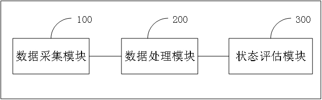 Intelligent monitoring method and system for loosening positioning of steel structure bolt group