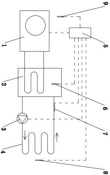 Energy-saving control method for self-adaptation frequency-conversion heat pump hot water heating system