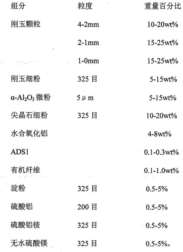 Anti-seepage air-permeable brick and manufacturing method thereof