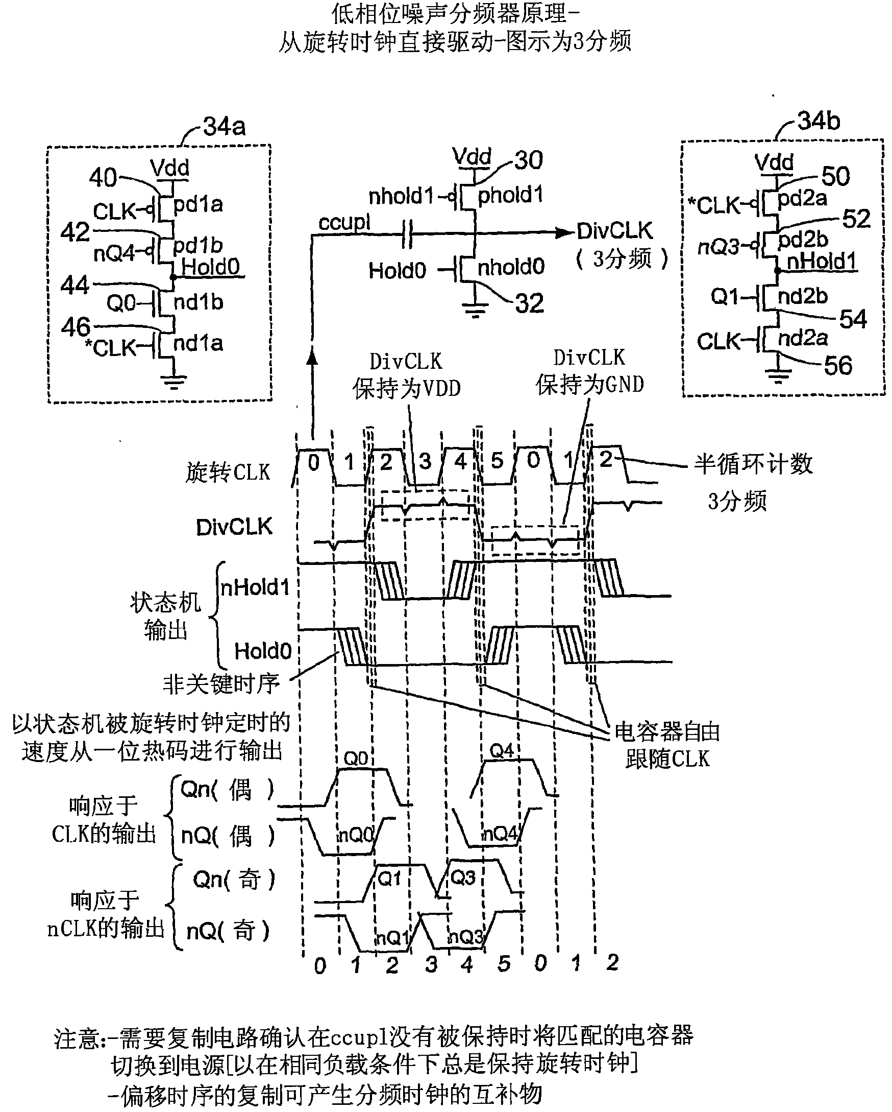 Low noise divider