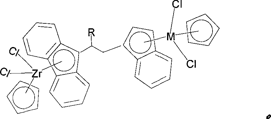 Bridged metallocene Zr-tombarthite catalyst and preparation method thereof