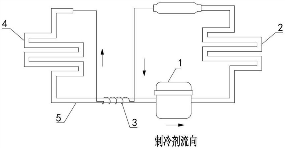 High-efficiency heat regenerator with inner layer coated with film