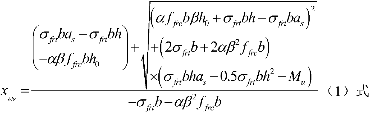 Design method of steel fiber recycled concrete beam