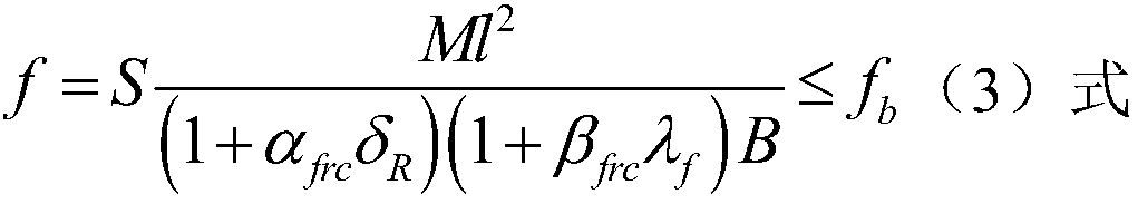 Design method of steel fiber recycled concrete beam