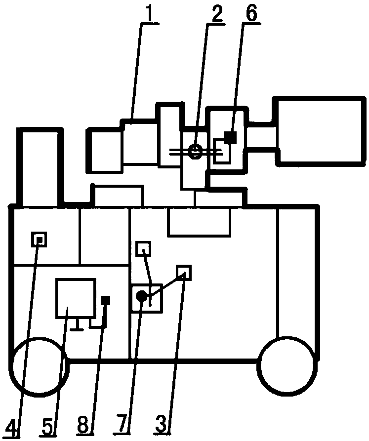 Screw-rolling machine main axle tilt speed synchronous controller