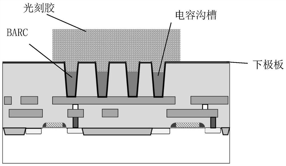 Trench type capacitor device and preparation method