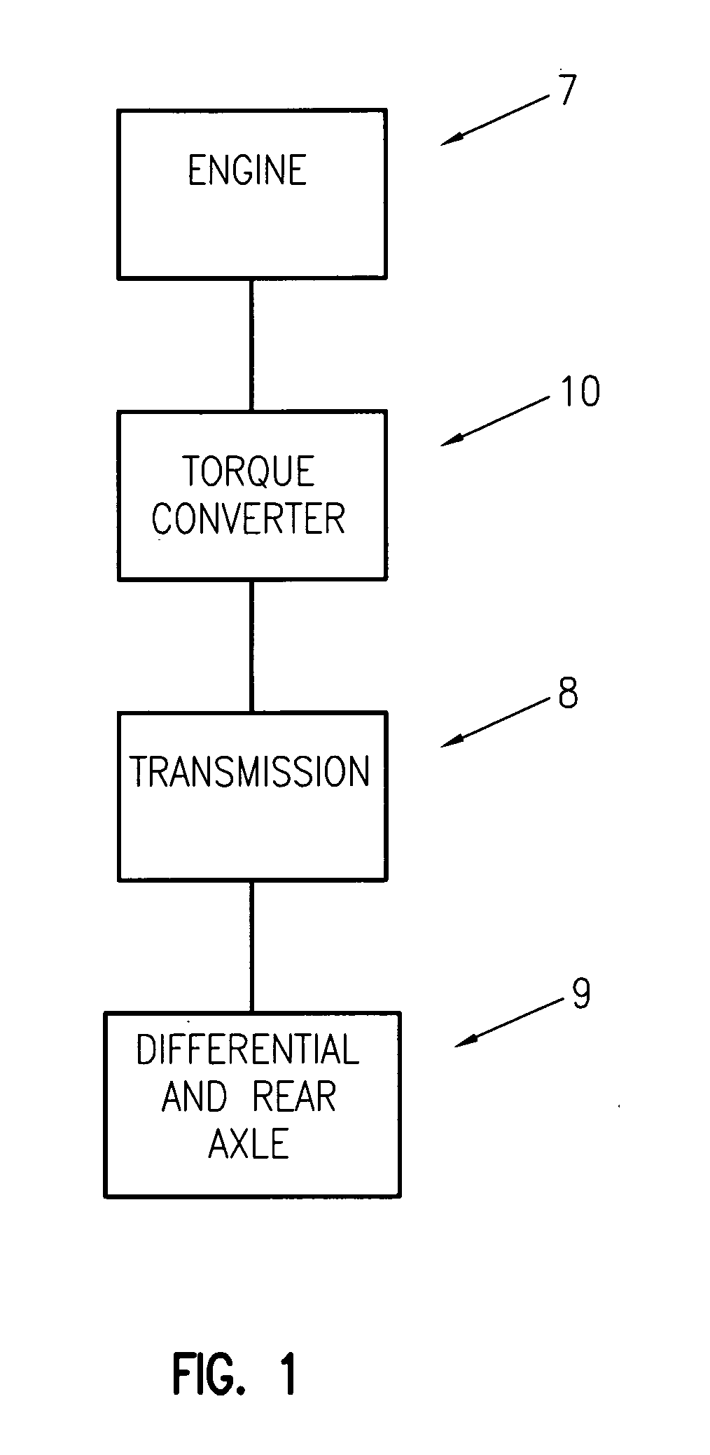 Multi function torque converter with lever spring and method for controlling hydraulic pressure and flow