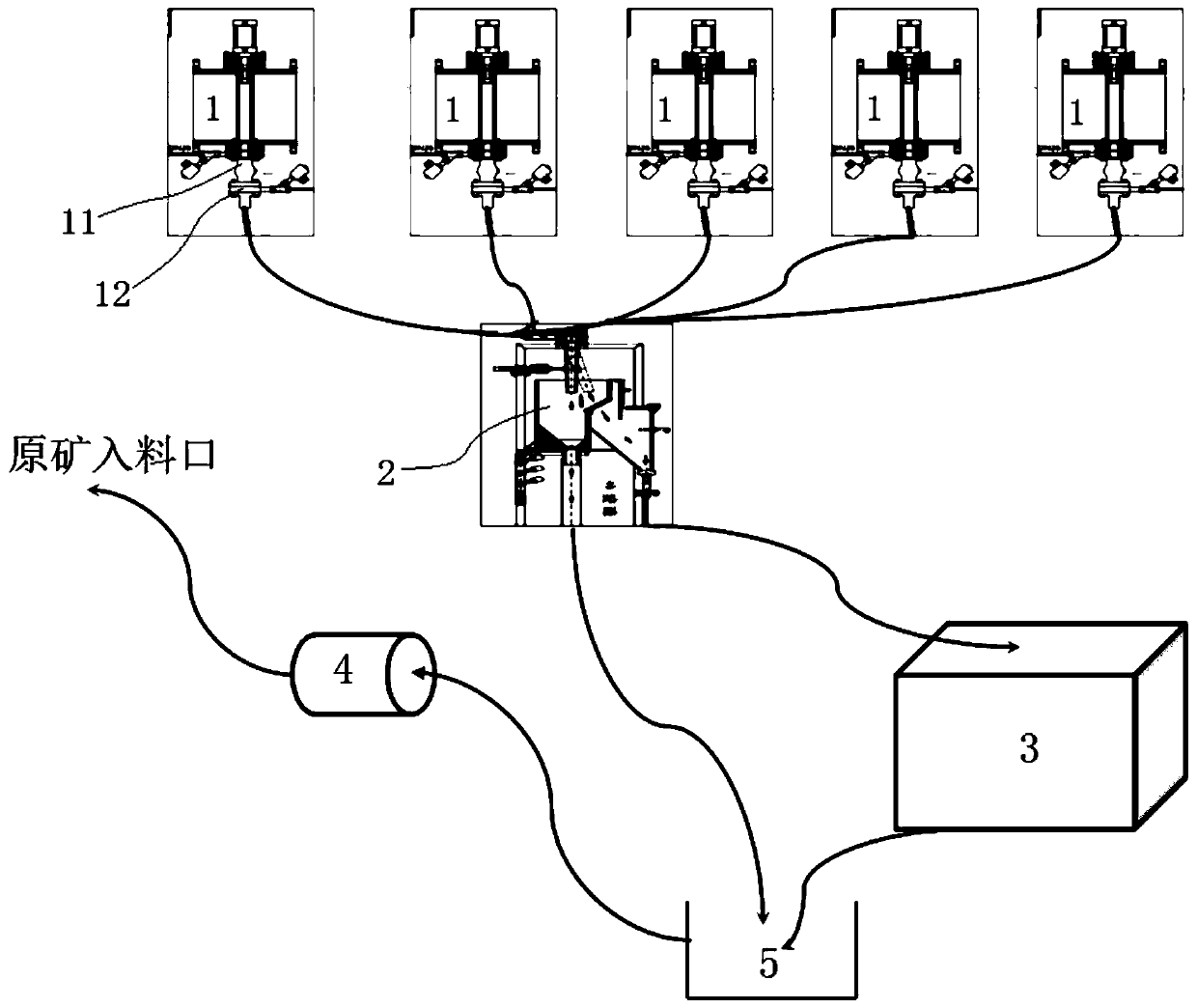 LIBS online detection system for phosphate ore beneficiation system and application of LIBS online detection system