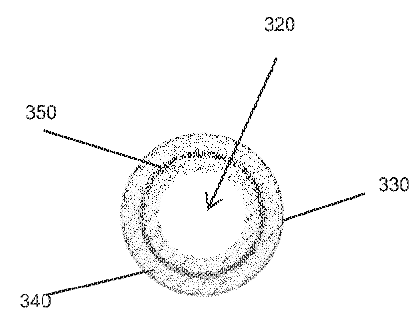 System for humidification of medical gases