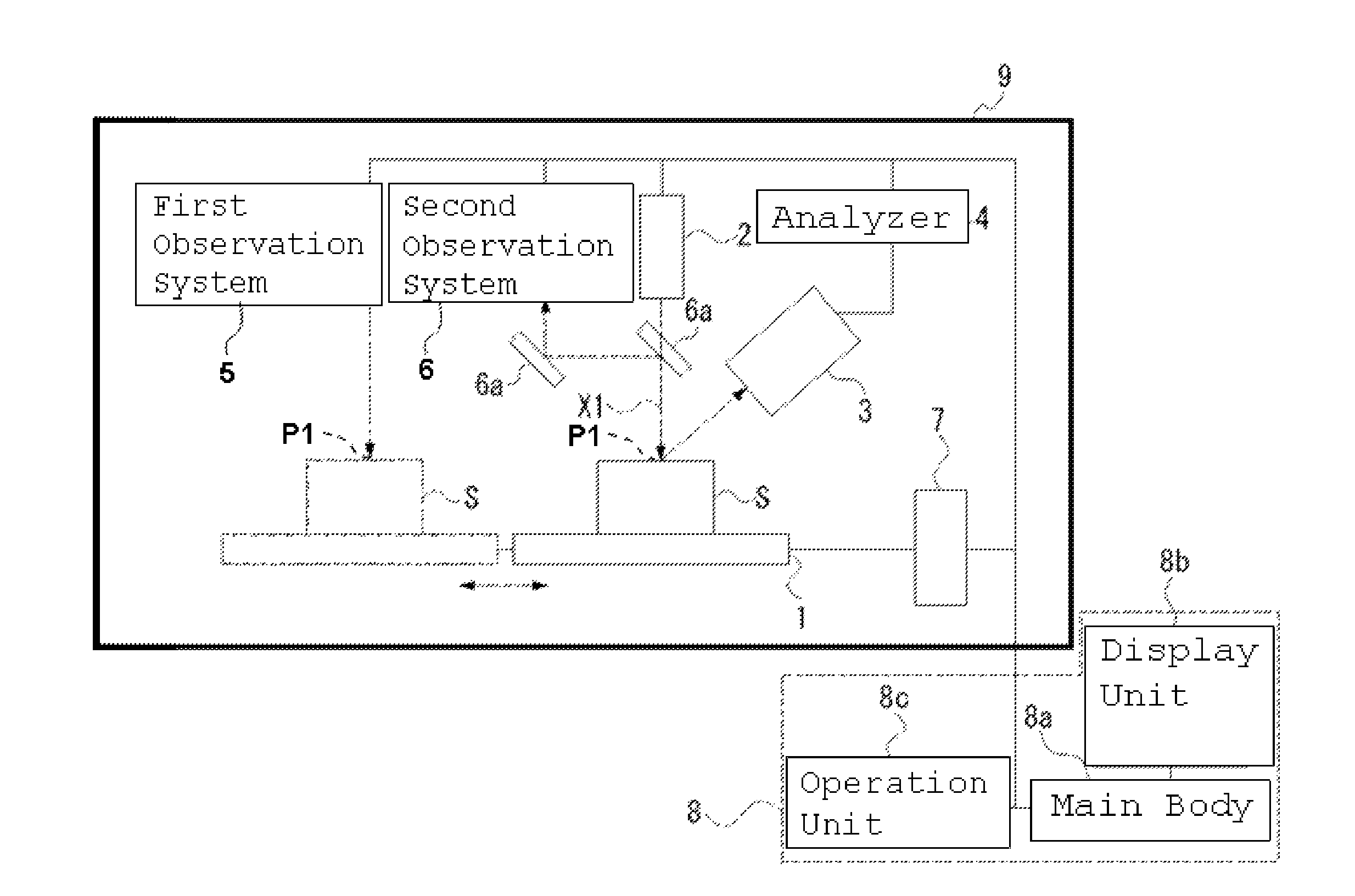 X-ray analyzer and X-ray analysis method