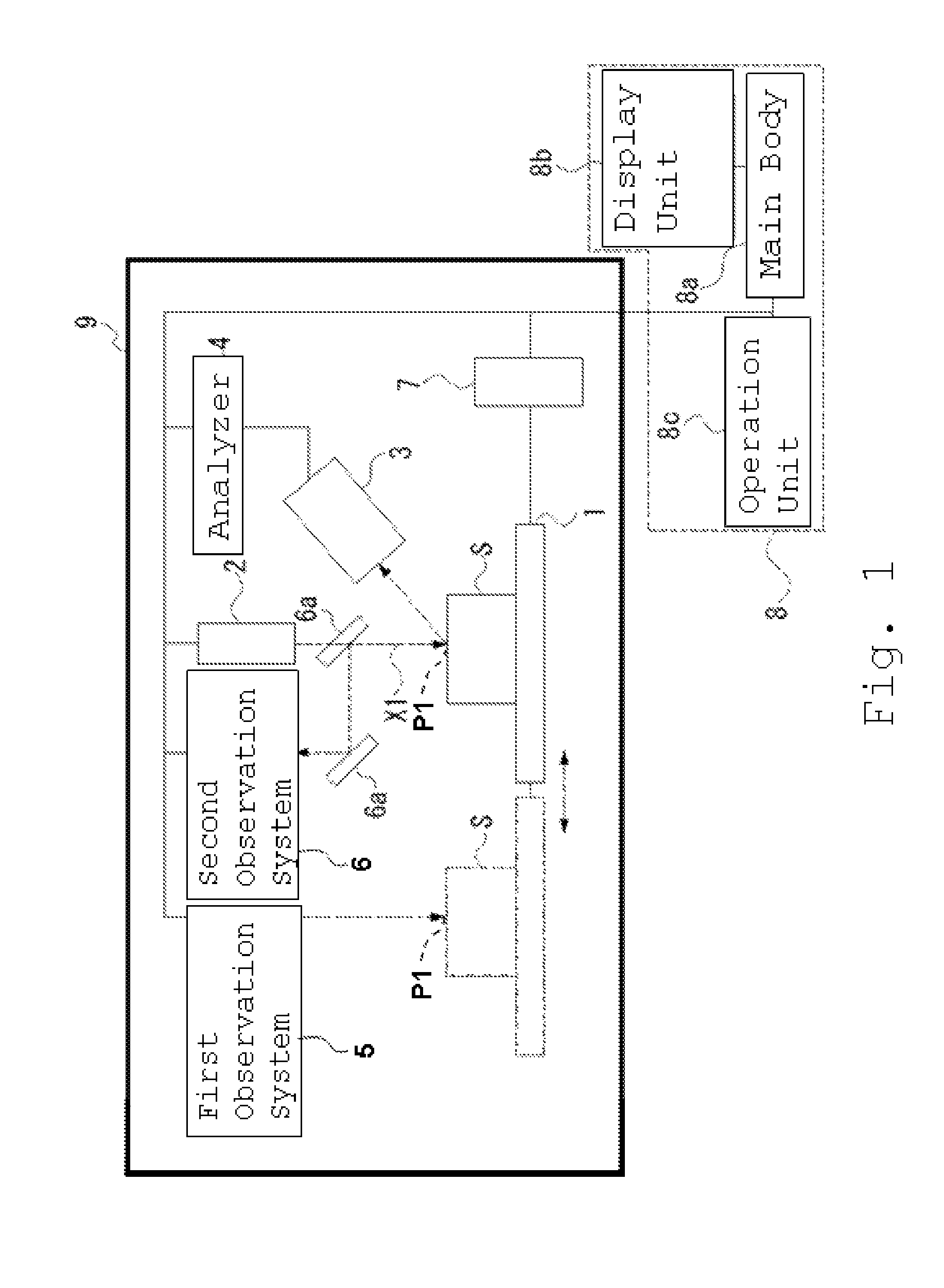 X-ray analyzer and X-ray analysis method