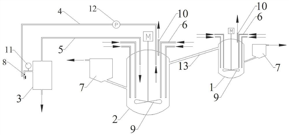 A kind of preparation method and preparation system of lithium-ion battery cathode material precursor