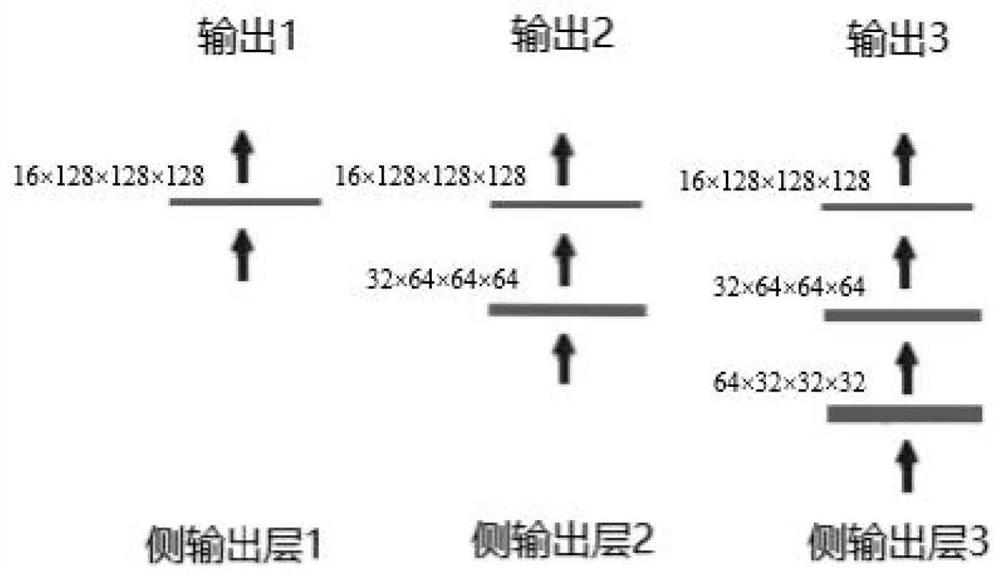 Liver blood vessel segmentation method based on CT image