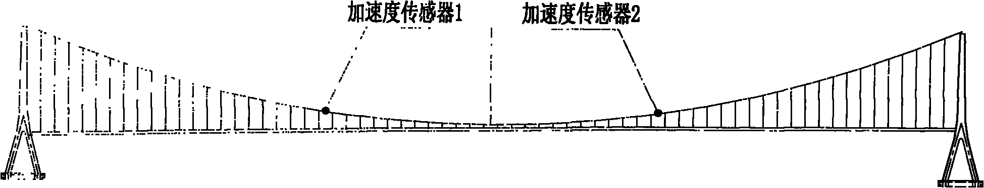 Method and device for quickly identifying state of main cables of suspension bridge