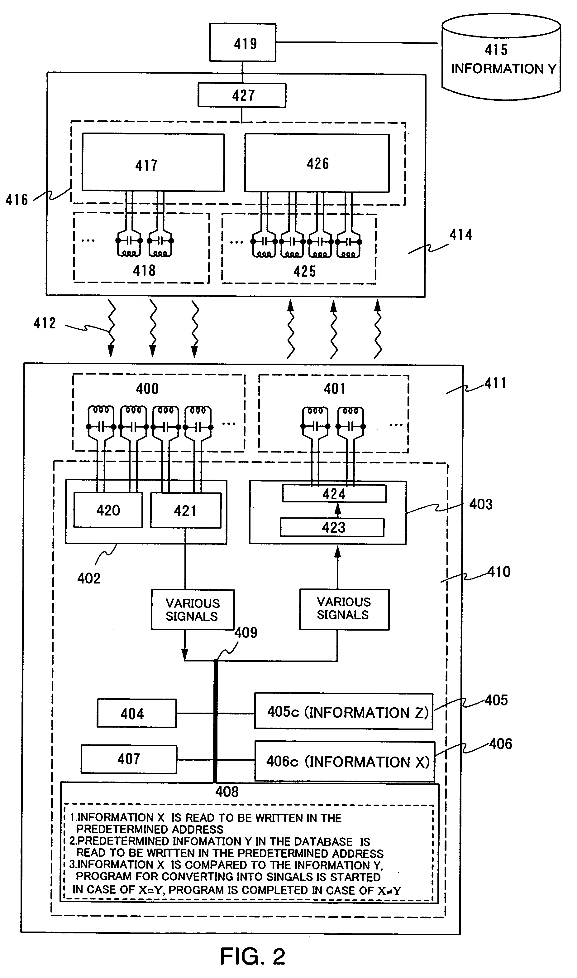 Paper money, coin, valuable instrument, certificates, tag, label, card, packing containers, documents, respectively installed with integrated circuit