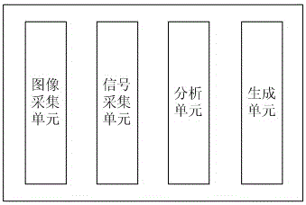 Circuit board fault detection system