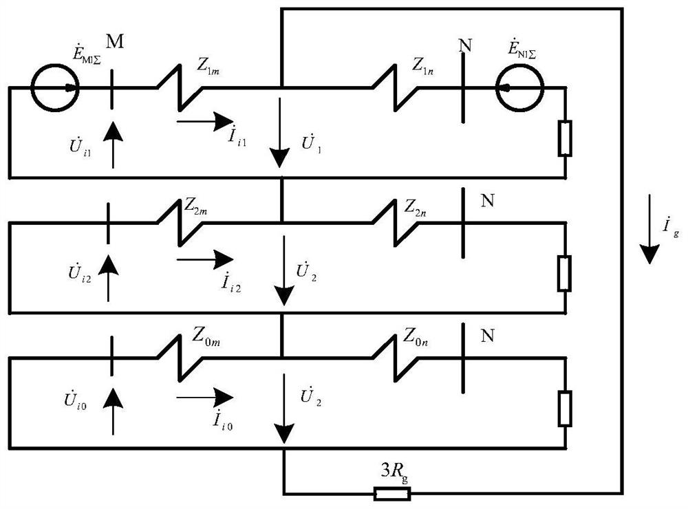 High-voltage transmission line protection starting element based on transition resistance and change rate thereof